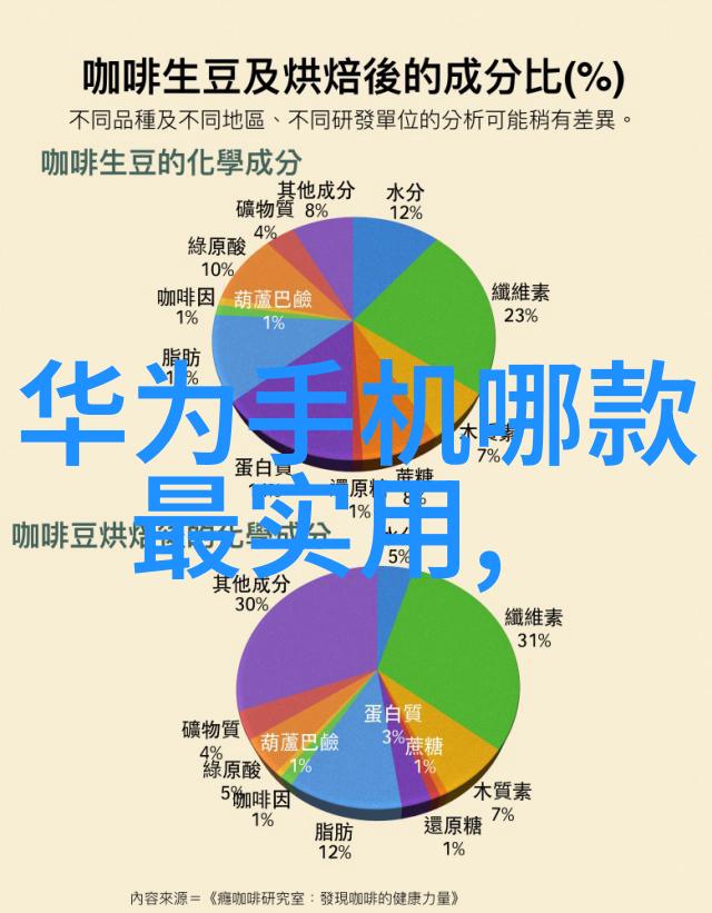 CPVC电力管规格及壁厚表专业CPVC电缆管材壁厚标准查询