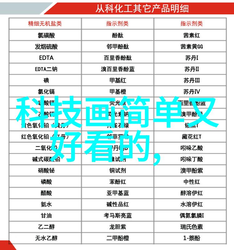 芯片荒乱2021年技术链断裂的代价