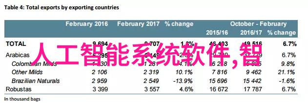 深渊之泉水井的奥秘与品质