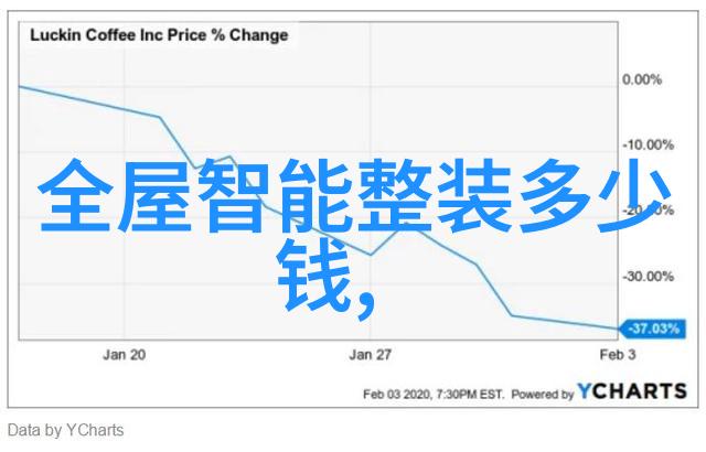 滚筒干燥设备我的干燥小伙伴