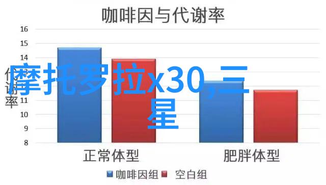 化工测量计量仪器我是如何把握精度的故事