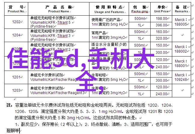 物业装修管理条例精致生活空间的守护者