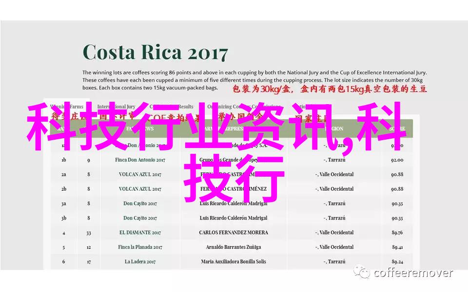 金华职业技术学院我在金华职院的技能提升之旅