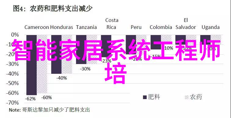 家里没人就让你弄一下自由与责任的边界探索