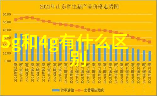 普通生活中的TDS测定仪使用指南与建议