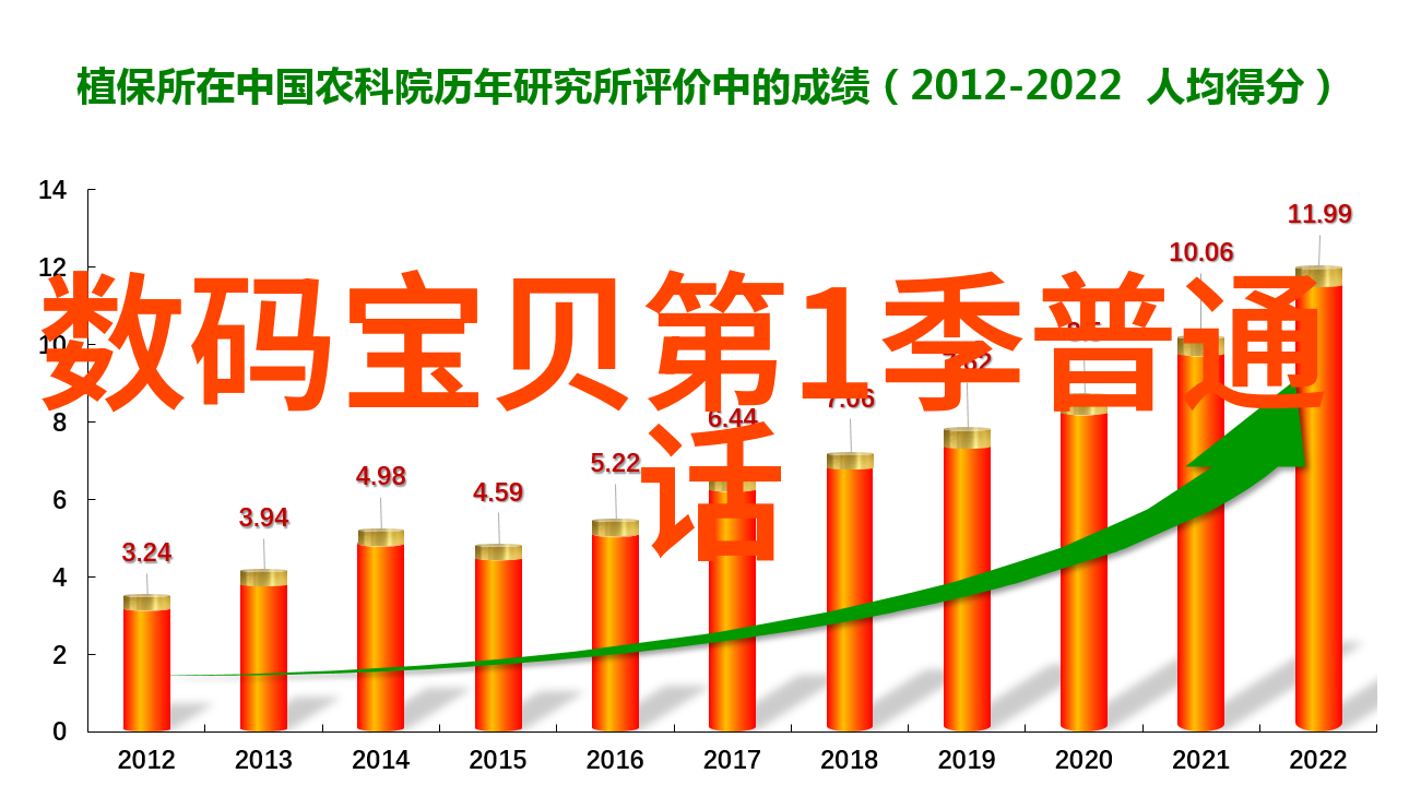 老师的玉足一个学生的隐秘探索