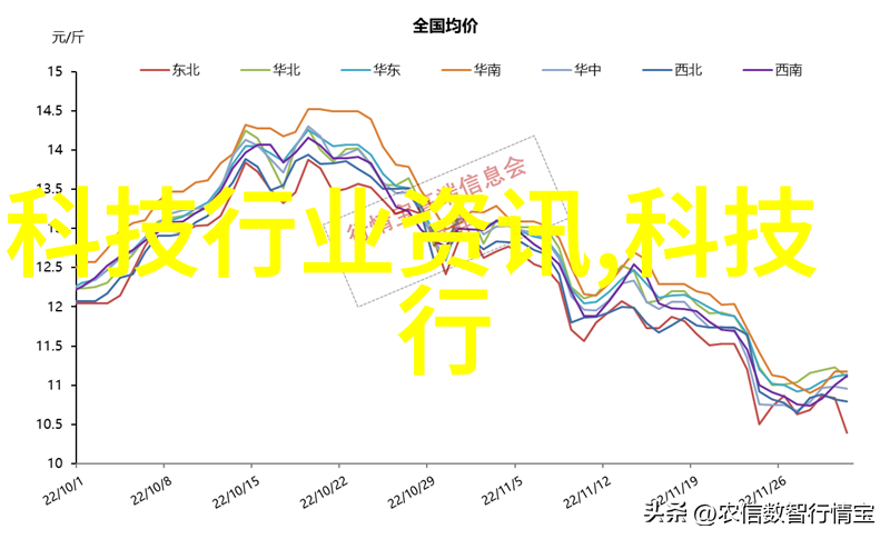 宁夏圣华化工设备有限公司追逐绿色科技的脚步