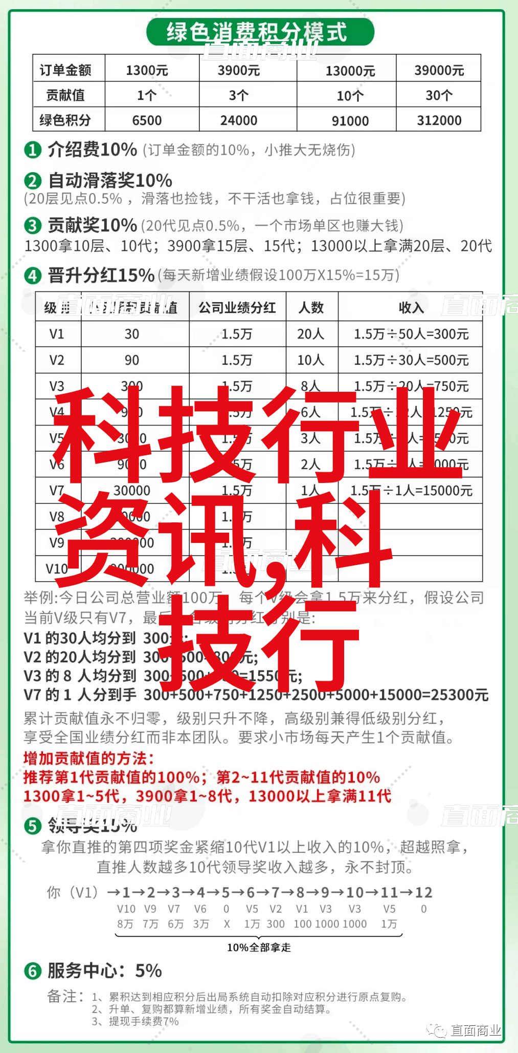 消毒之翼快速灭菌器的奇迹