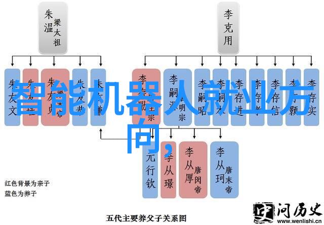 我的日常小记pe管件规格型号大全帮你一网打尽所有问题