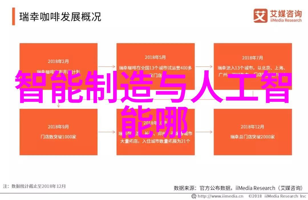 丝网填料阻力的影响因素分析