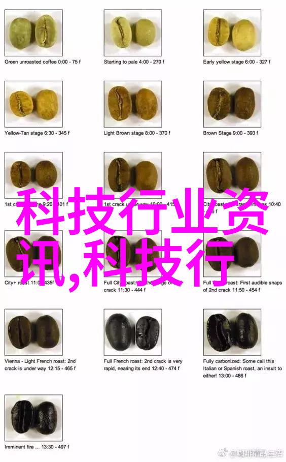 化工奇迹梦幻反应器的秘密世界