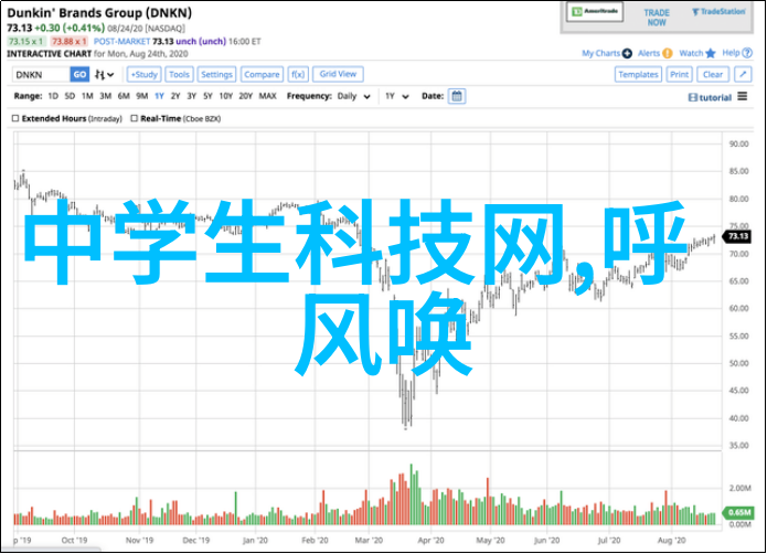 智能化运作自动化封口胶生产设备的未来趋势