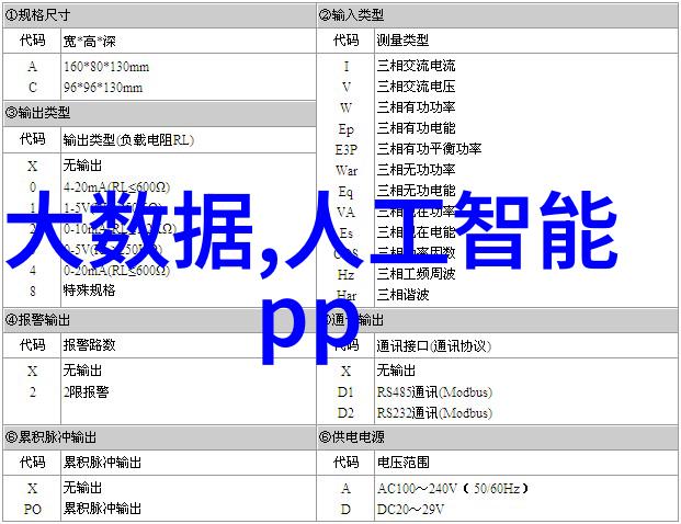 多功能流化床我的生活变革者