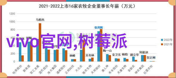 努比亚Z17什么时候上市发售 nubia Z17官网价格多少钱