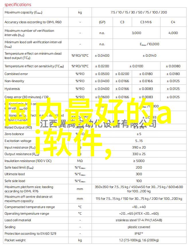 娱乐新闻-女主播朴妮唛种子直播间的新宠物