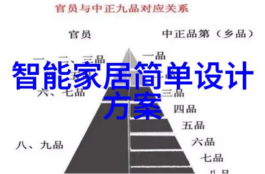 实验室之光与阴影