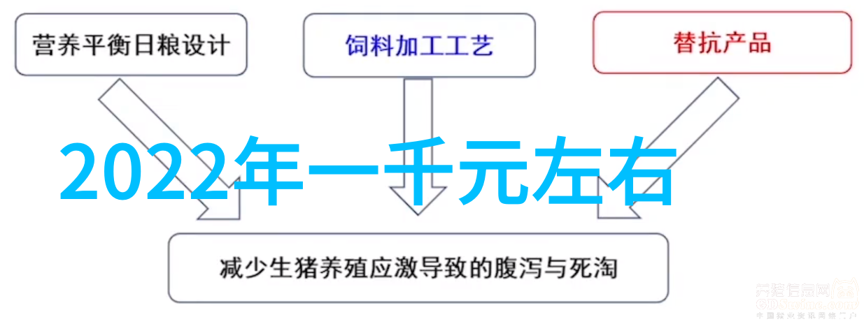 水质检测多少项-揭秘水源清洁全面了解水质检测的关键项目