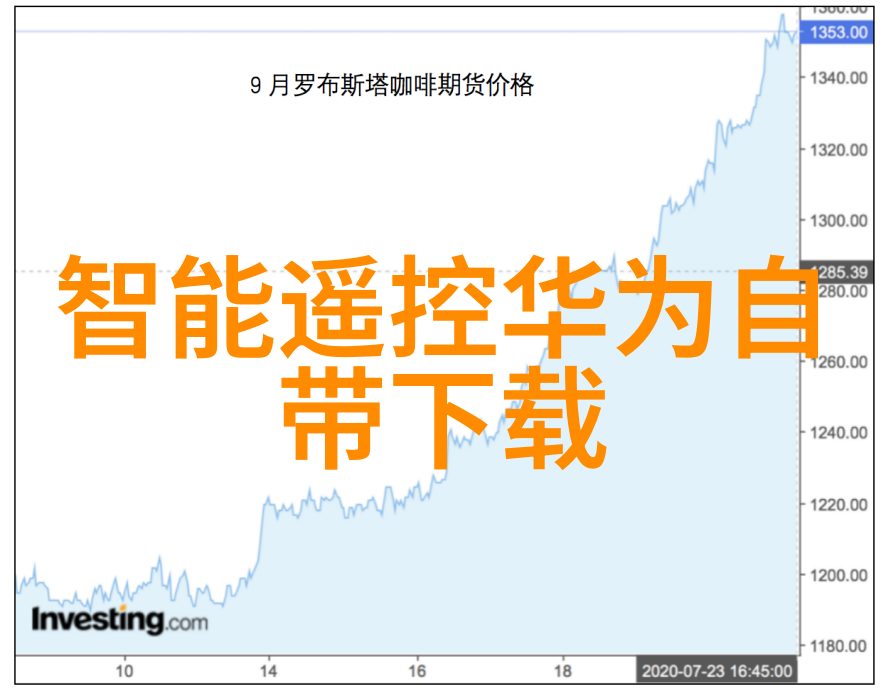 零部件百度百科我来解析那些让你头疼的汽车零部件了
