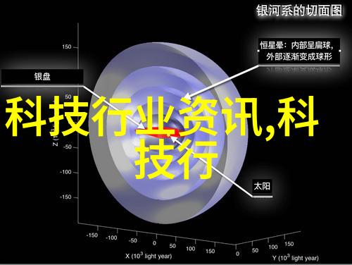 江西财经大学研究生院培养金融精英的摇篮