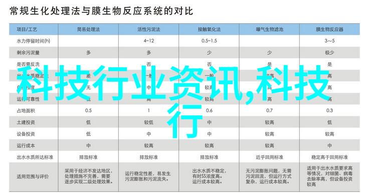 信用之窗揭秘个人信用报告的奥秘
