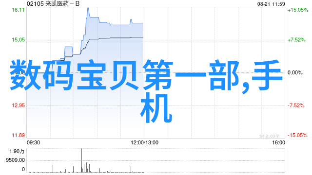 PVC管材高品质的无缝塑料管道