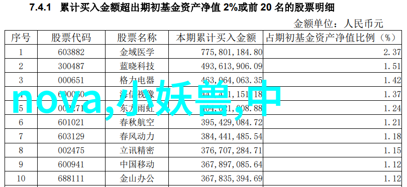 不锈钢方管价格304详解与应用指南