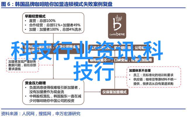 西南财经政法大学我的学术梦之地