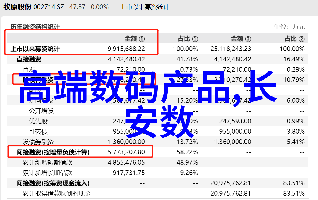 秘密守护者密封件设备的神秘世界