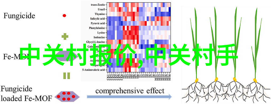 综合体油水分离设备高效油水分离技术的应用