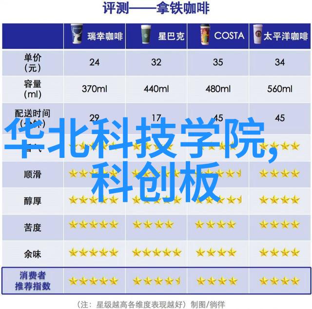 陶氏纳滤膜产品自然界的守护者质量可靠陶氏膜反渗透膜守护清净