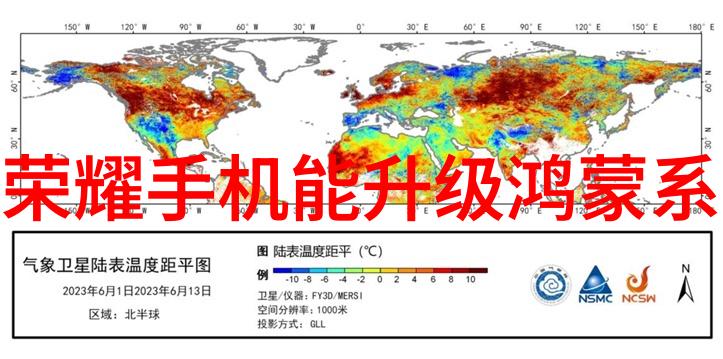 三大基础化工原料是如何影响全球经济发展的