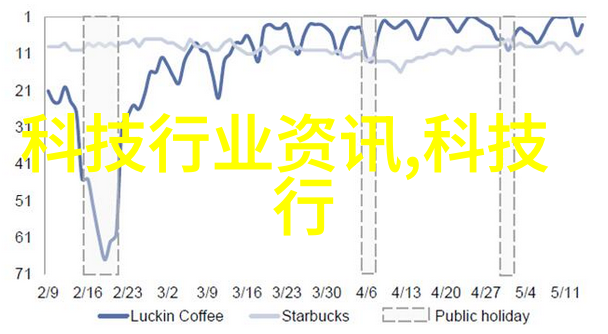 社区生活新篇章大型商用饮水机的普及与便利