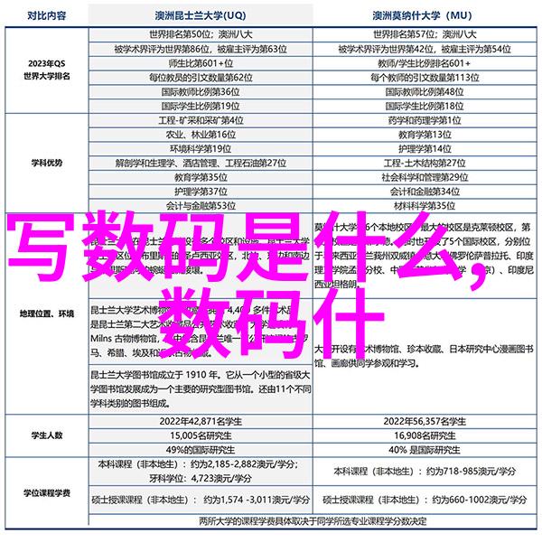 辽宁工程技术大学创造未来科技铸梦