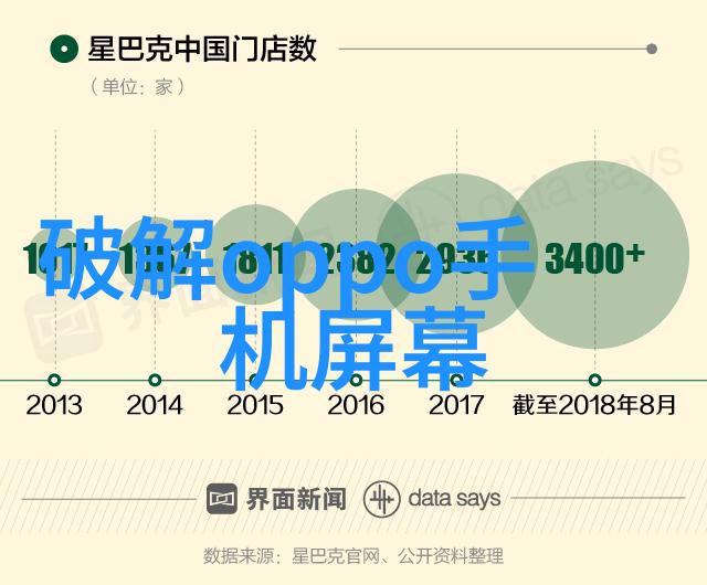 片剂机械与其他制药设备相比具有哪些独特优势