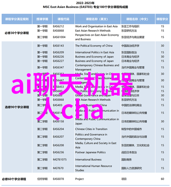 汽车配件精选从镜片到轮毂完美装饰每一处细节