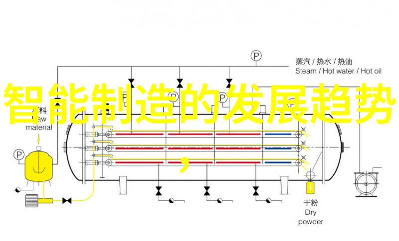 合肥职业技术学院培养技能型人才的殿堂