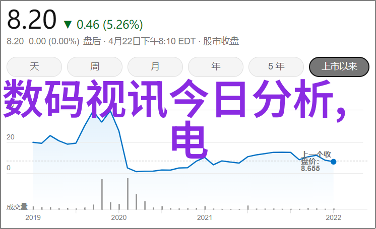 提取浓缩蒸发设备-高效节能的现代化工业设备