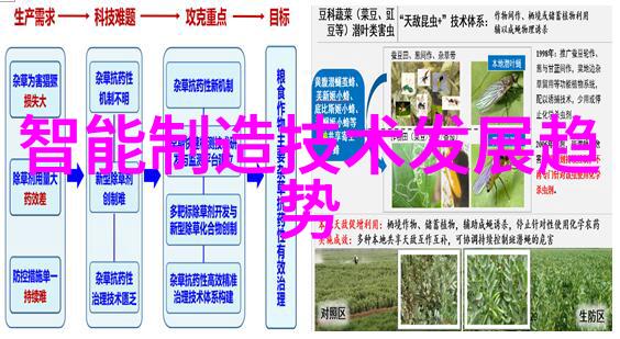 常见的可穿戴设备我的智能手环怎么还没通知我今天运动了