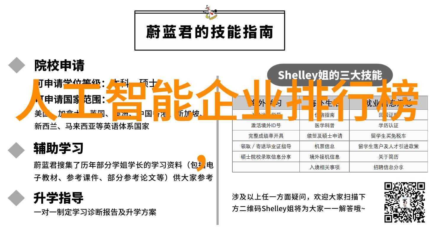 什么是有效沟通技巧在撰写非正式报告时不可或缺的部分