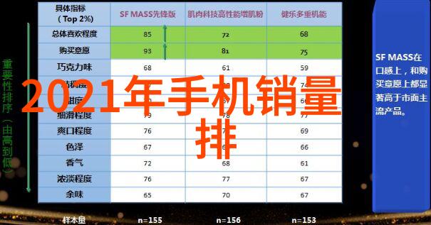 滚筒干燥设备-高效旋转式水分去除技术的创新应用