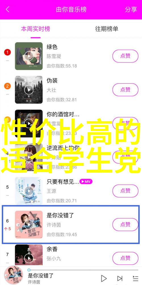 固定流化床反应器操作过程中需要注意哪些安全问题