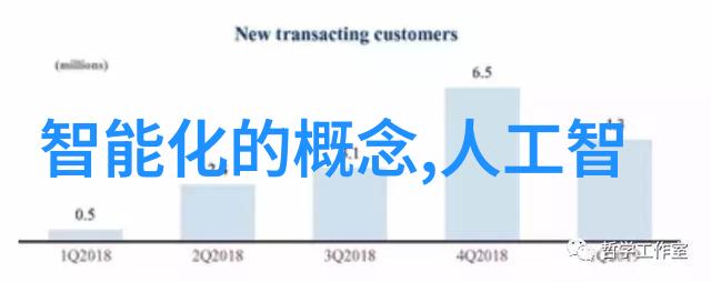 在实际操作中如何解决高压蒸汽灭菌设备常见故障的问题