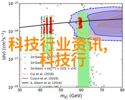 逆袭之星光