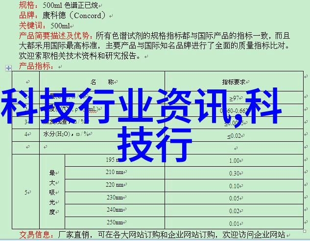 在军事领域所谓的智能装备通常指的是那些特定的技术吗