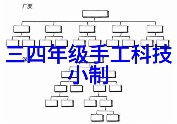免漆门智能节能无需粉刷的现代家居解决方案