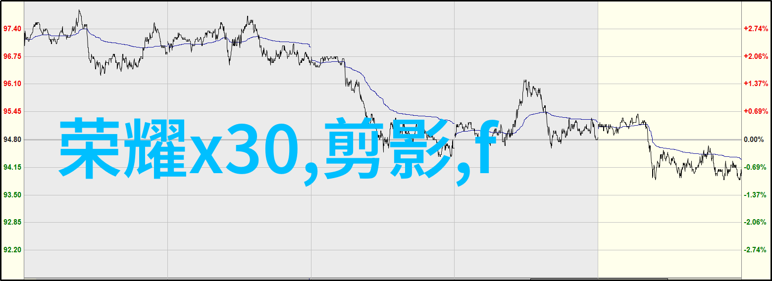 宜兴废气处理设备公司清新未来守护蓝图