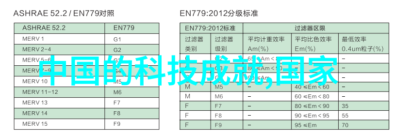 不锈钢探秘剖析其耐用与美观之谜
