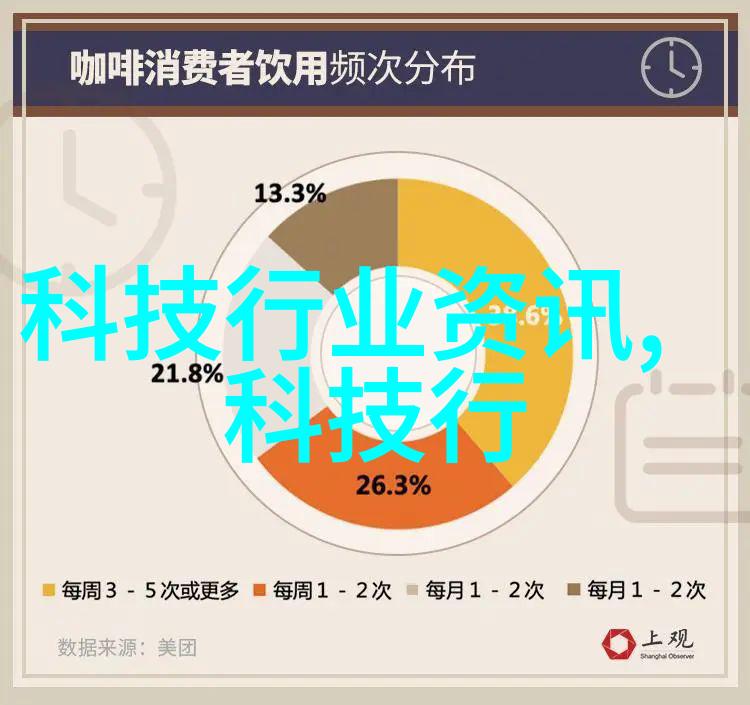 甜蜜惩罚我是看守专用宠物免费观看甜蜜惩罚的宠物互动