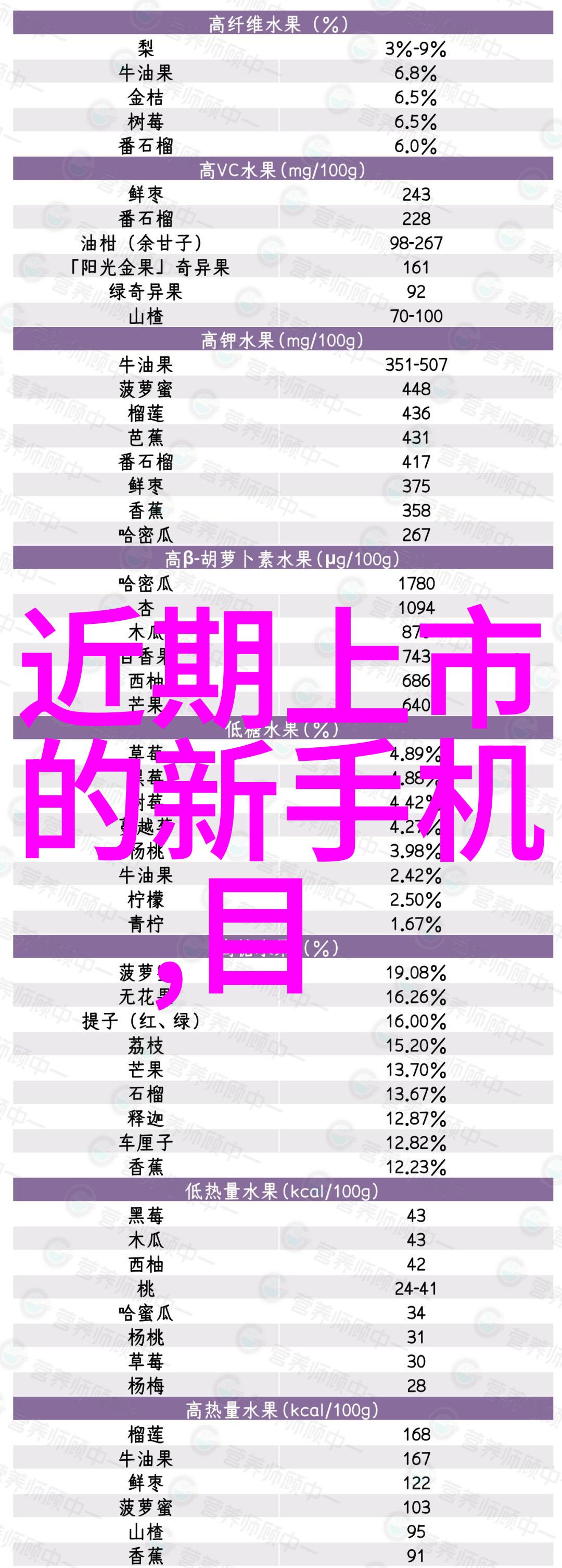 前方的无辜揭开隐藏在光明背后的悲剧