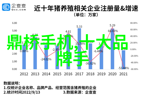 404黄台软件免费用APP入口我来找回你的错过的优惠了